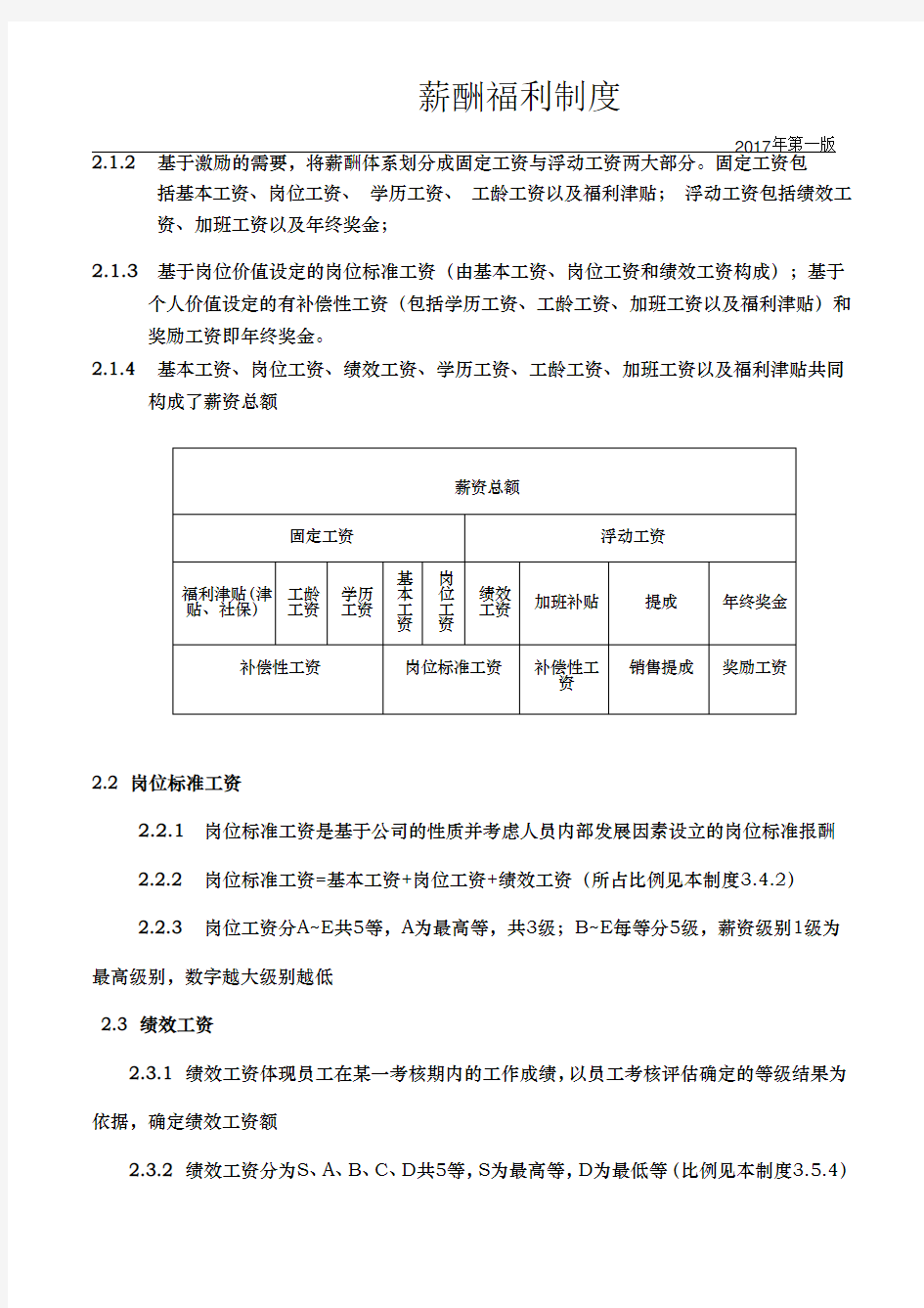 公司薪酬福利体系