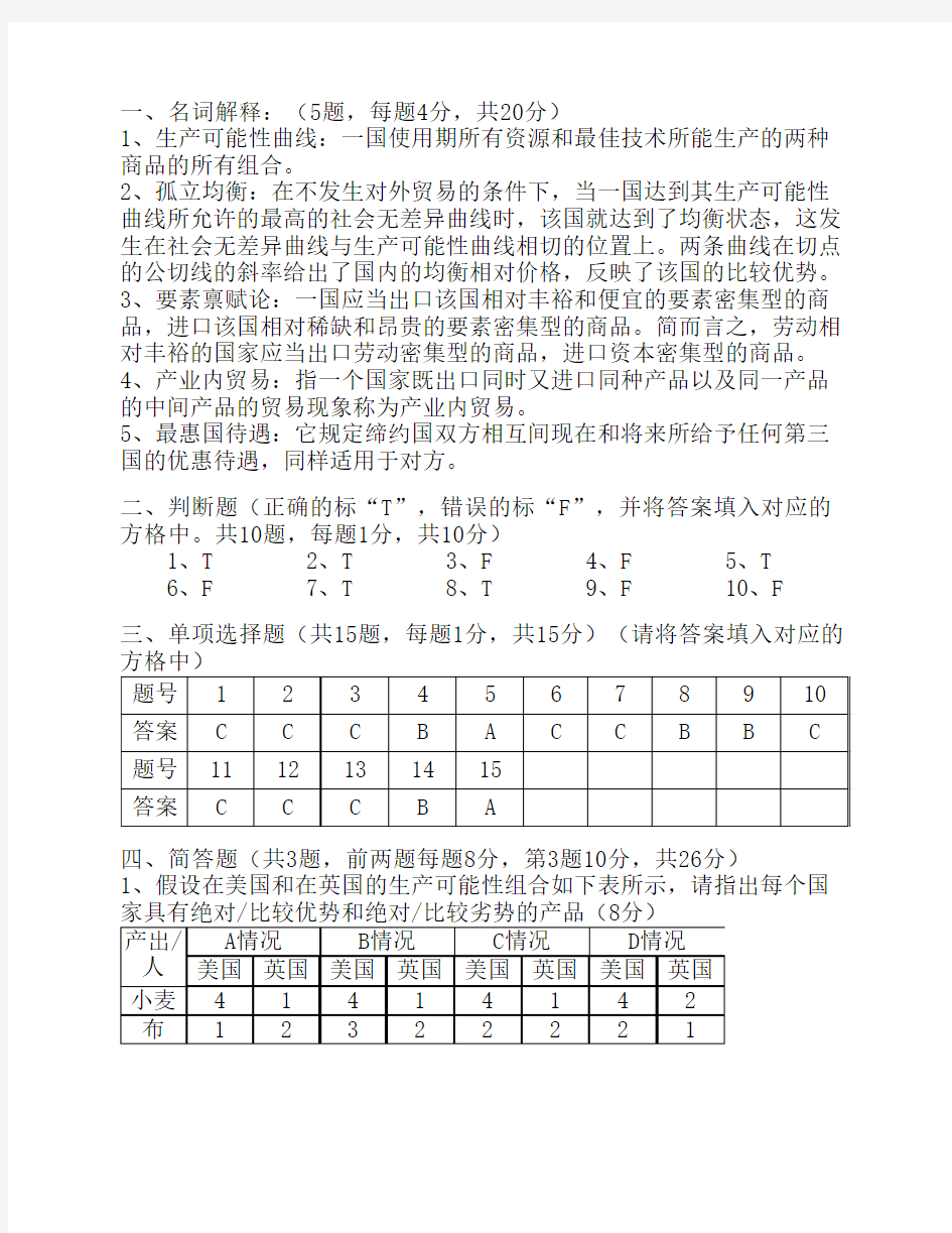 国际经济学试题6答案