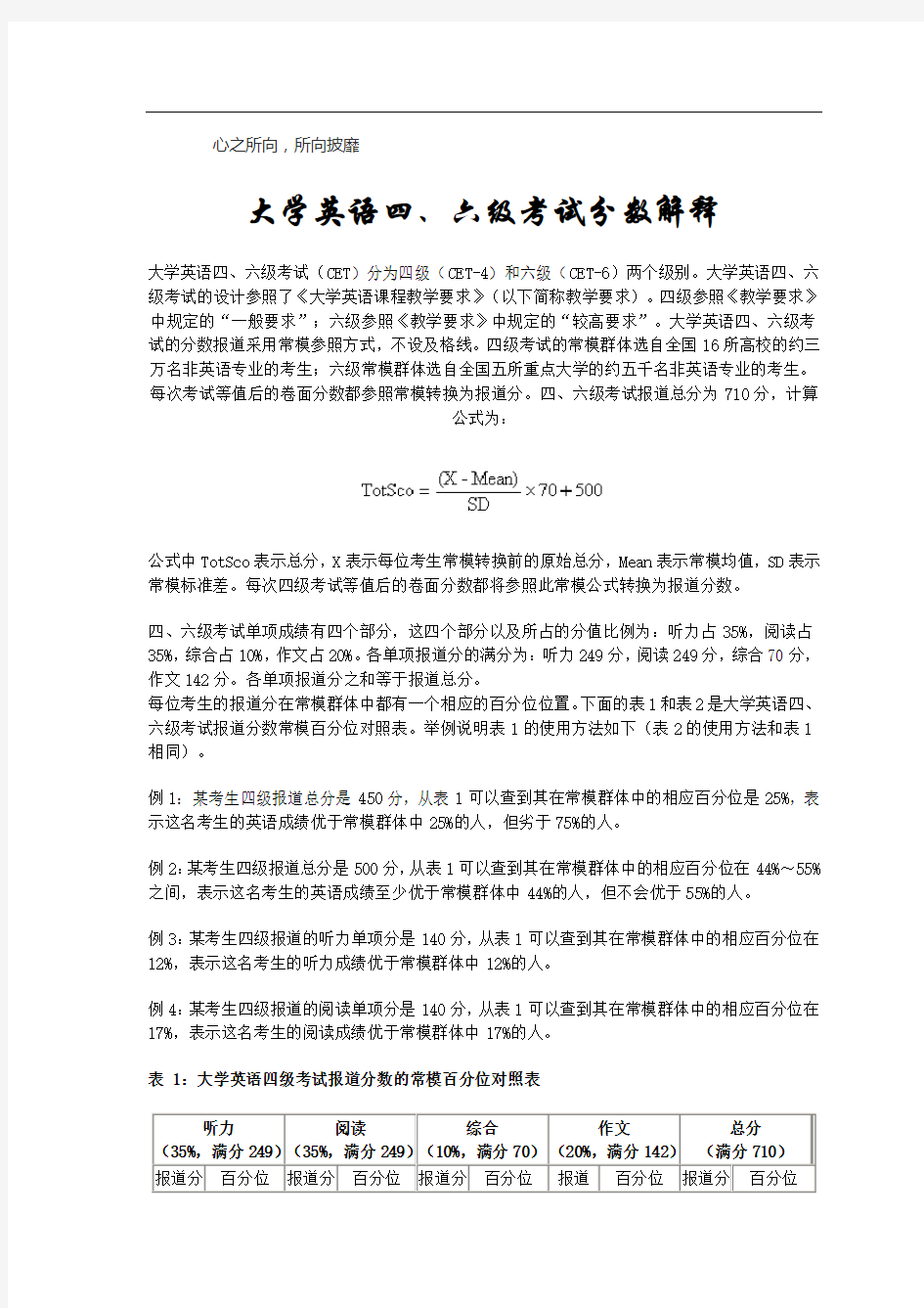 大学英语四六级分数计算方法(超权威,超详细)