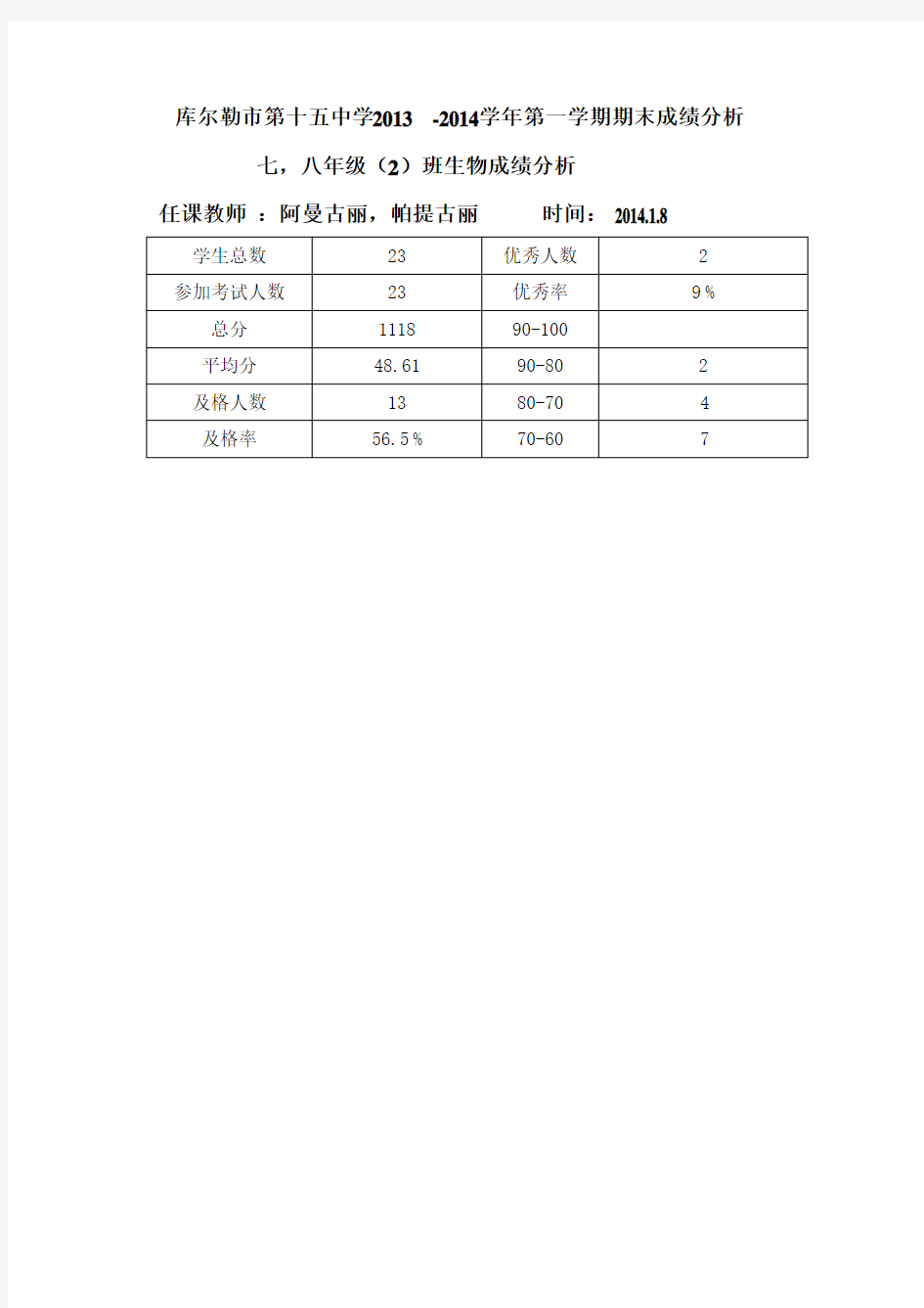 中学理科组成绩分析(汇总)