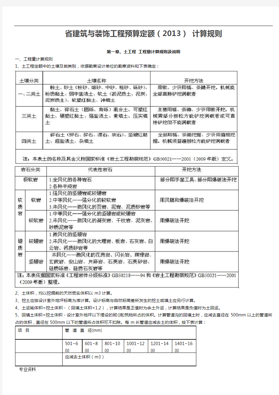 甘肃省建筑与装饰工程预算定额(2013) 计算规则