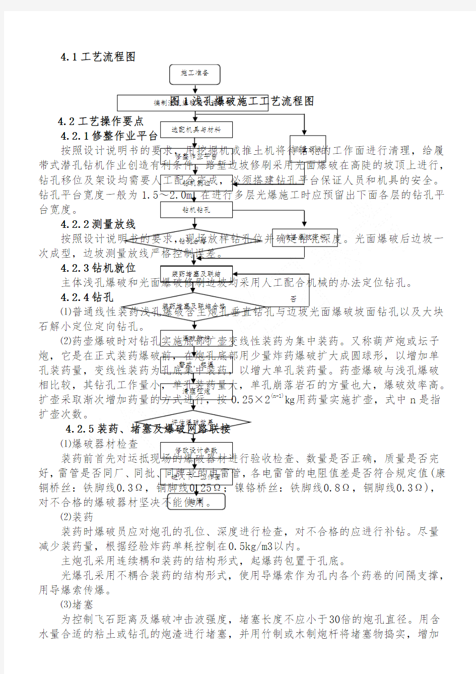 浅孔爆破施工方案