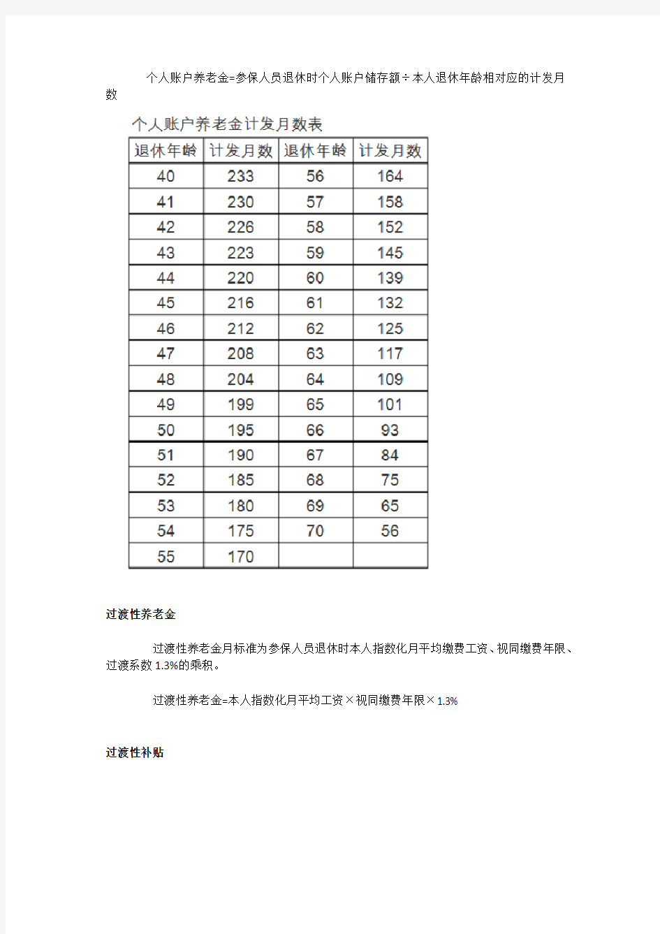 退休养老金算法及简易算法