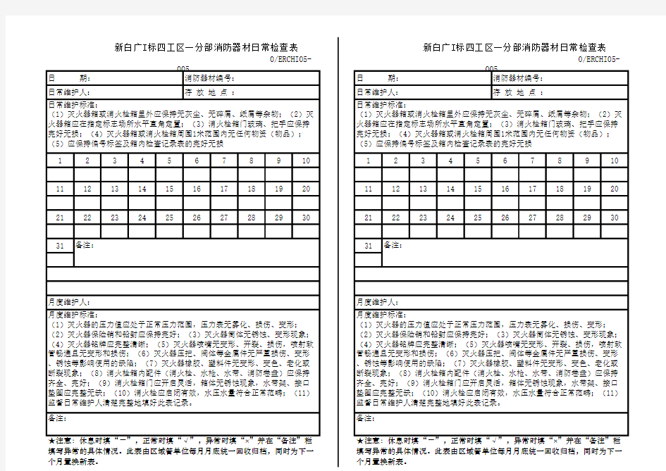 消防器材日常检查表