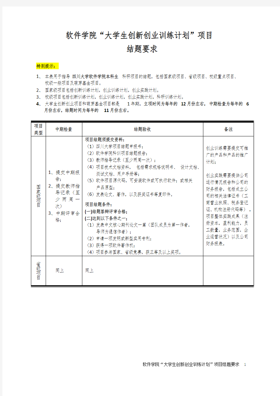 软件学院大学生创新创业训练计划项目