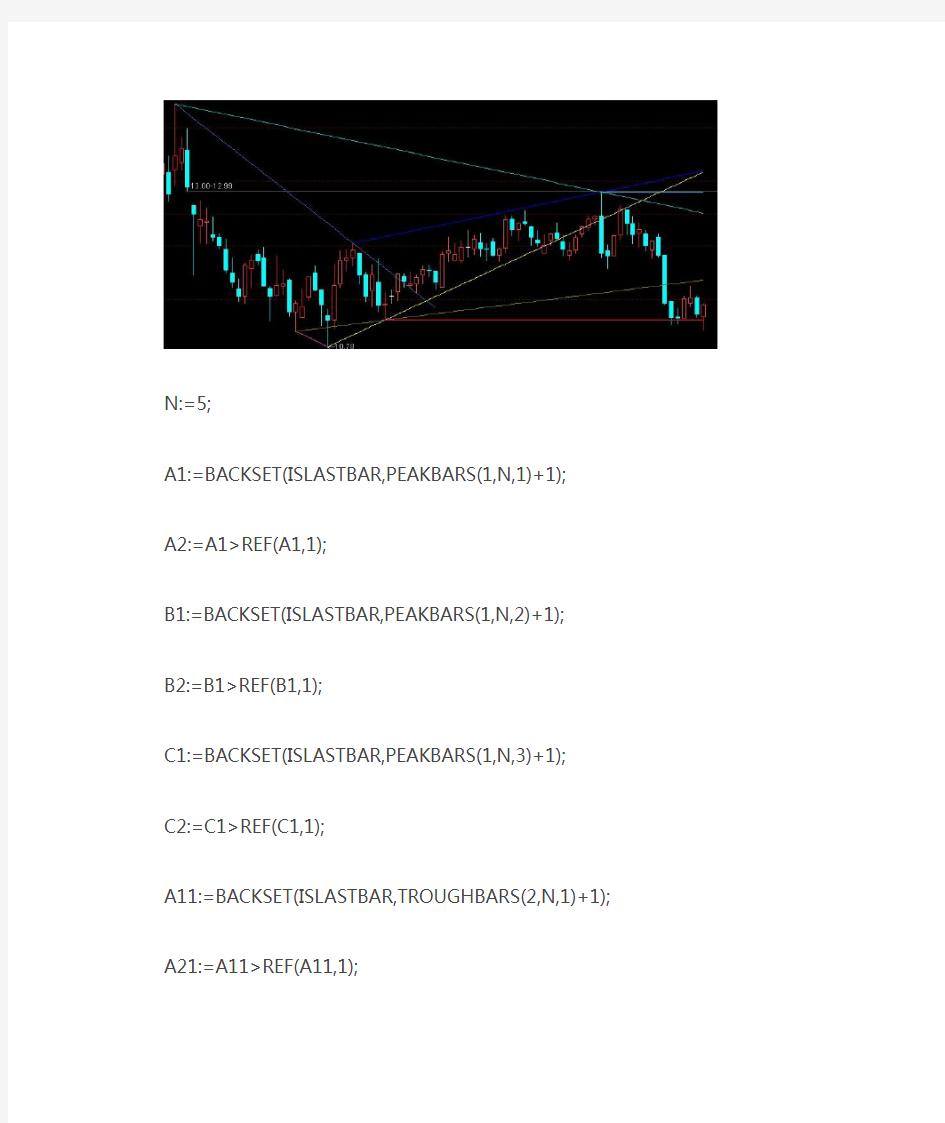 通达信指标公式源码 趋势画线 主图指标 源码