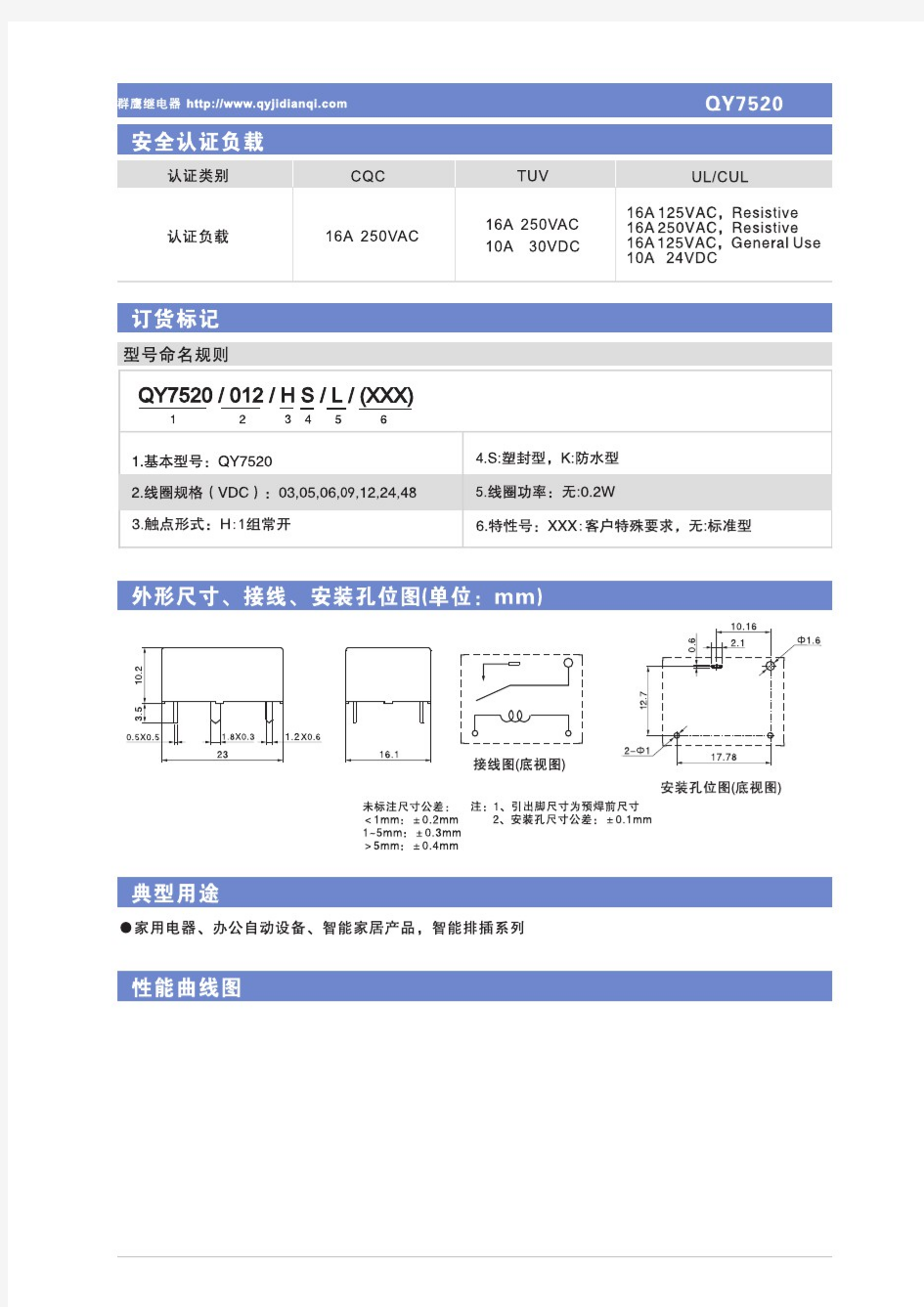 5v4脚继电器,群鹰智控