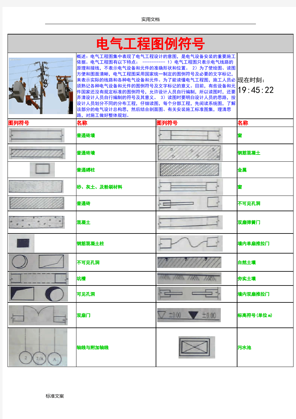 电气工程图例符号大全