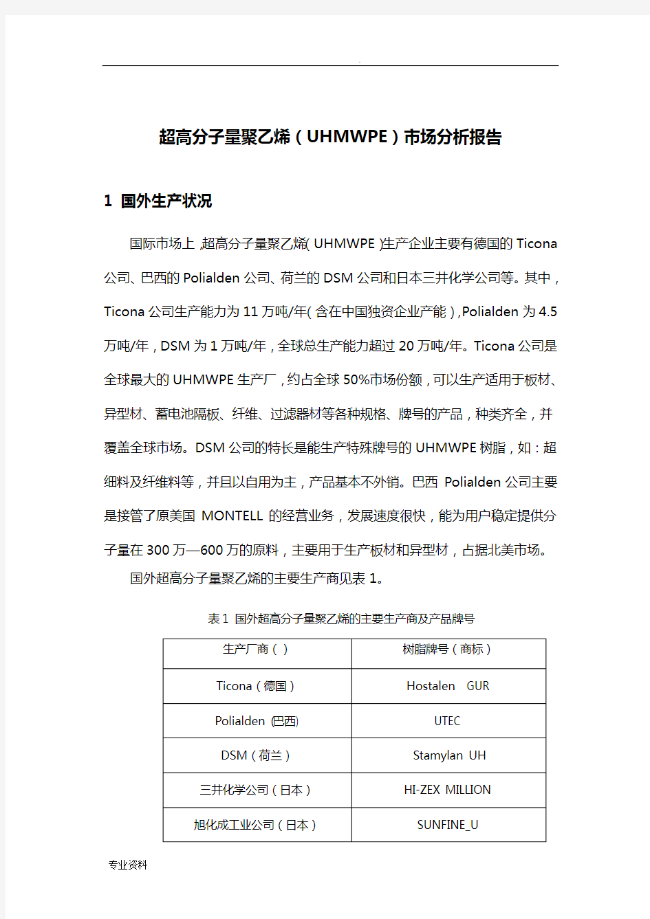 超高分子量聚乙烯市场分析报告