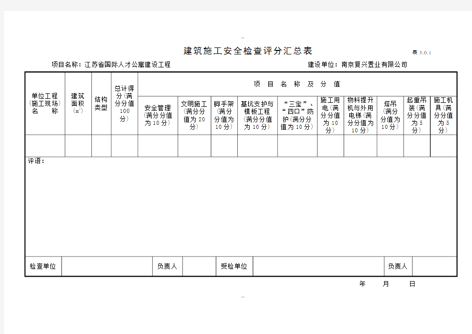 安全、文明施工检查评分表