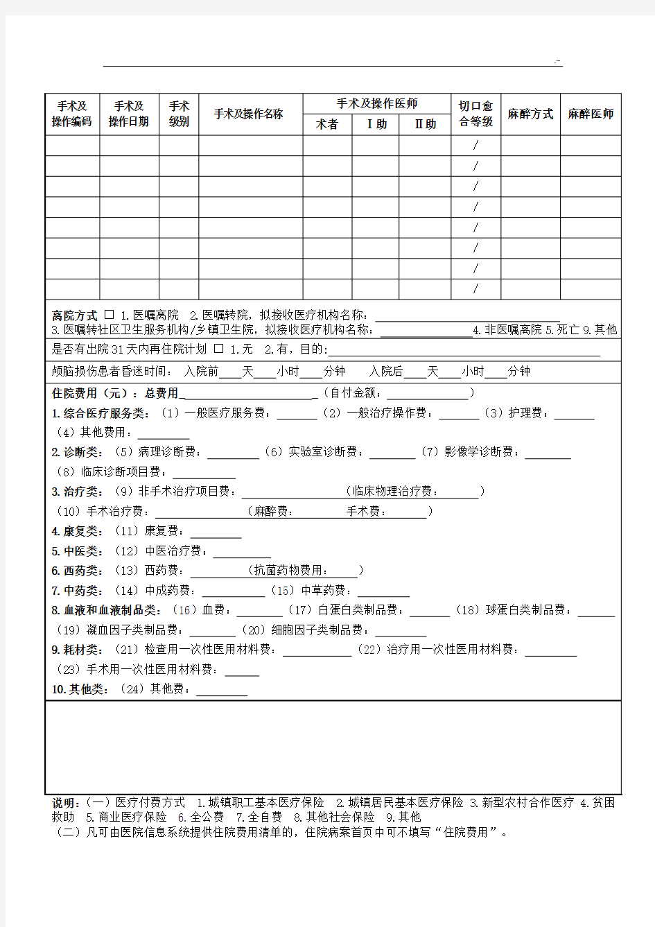 住院病案首页模板(西医)