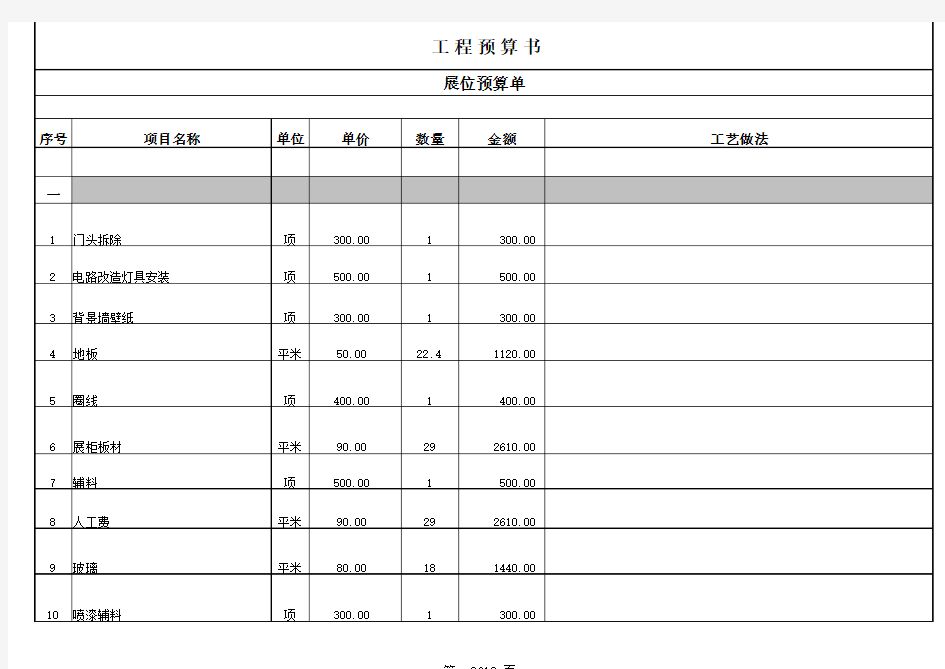 店面装修预算单