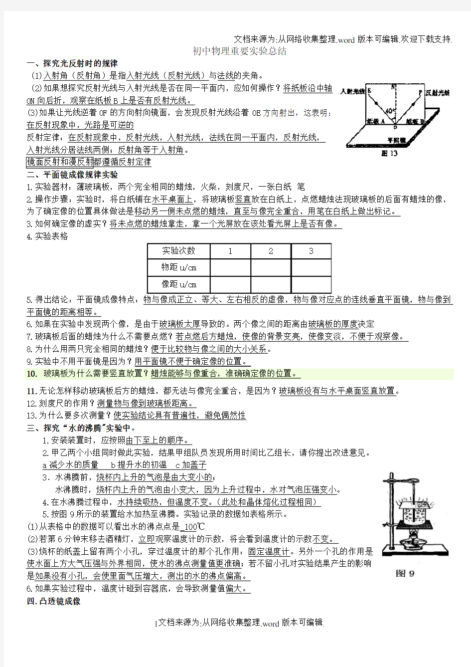 初中物理重要实验总结