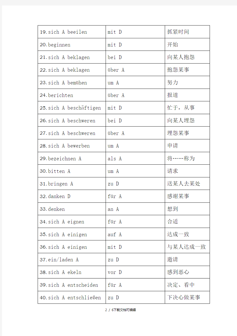 德语动词+介词固定搭配