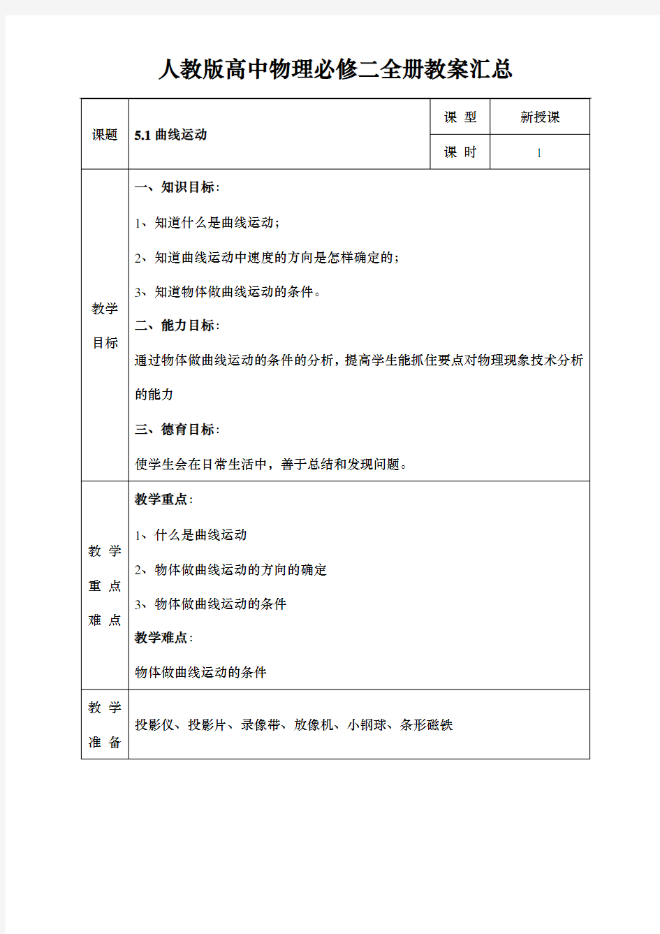 人教版高中物理必修二全册教案汇总