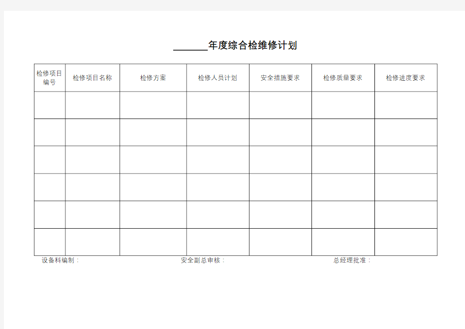 年度综合检维修计划