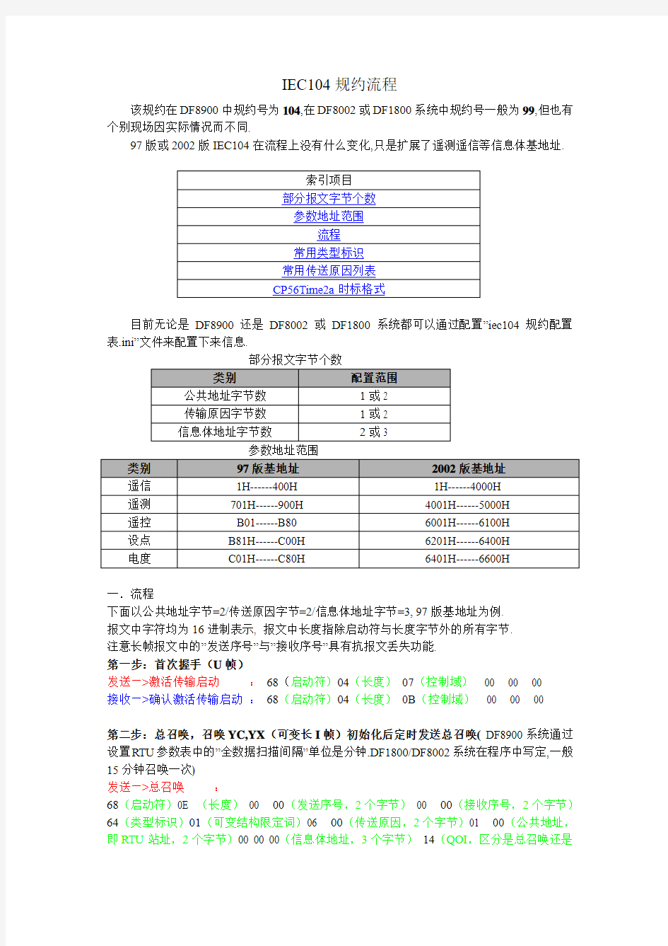 IEC104报文解析