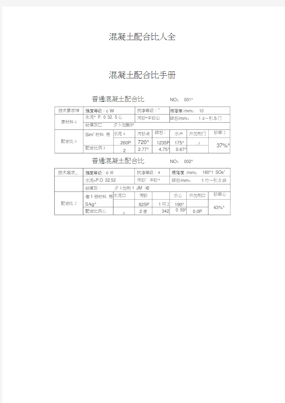 各级混凝土配合比大全