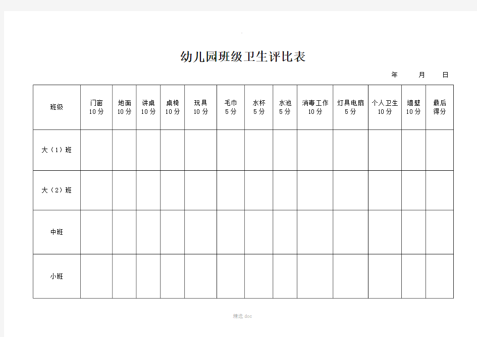 幼儿园班级卫生评比表