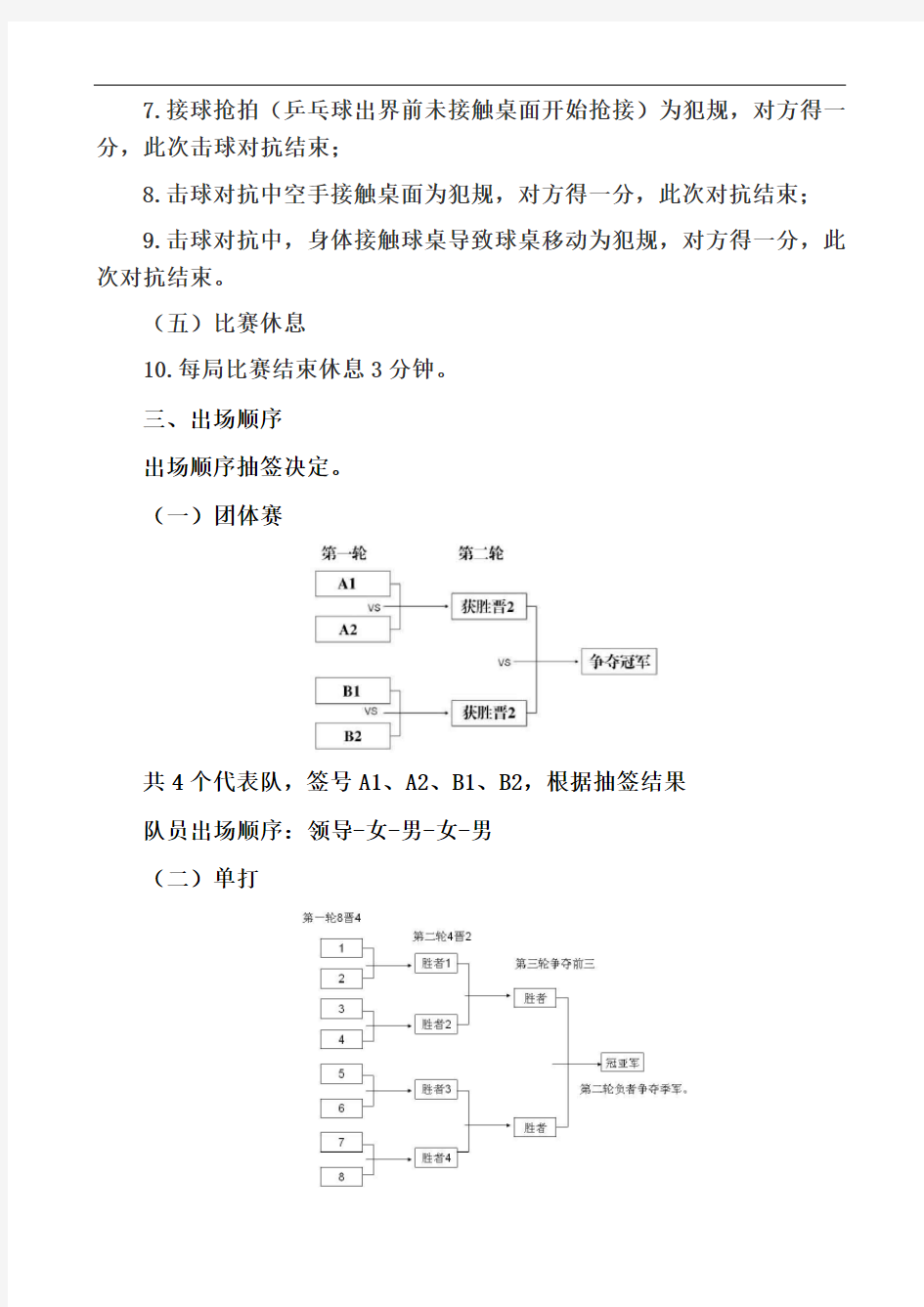 企业职工乒乓球比赛简单规则