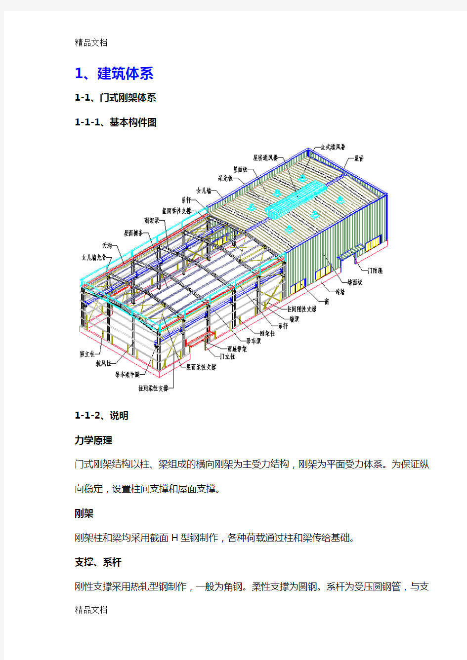 最新钢结构识图大全