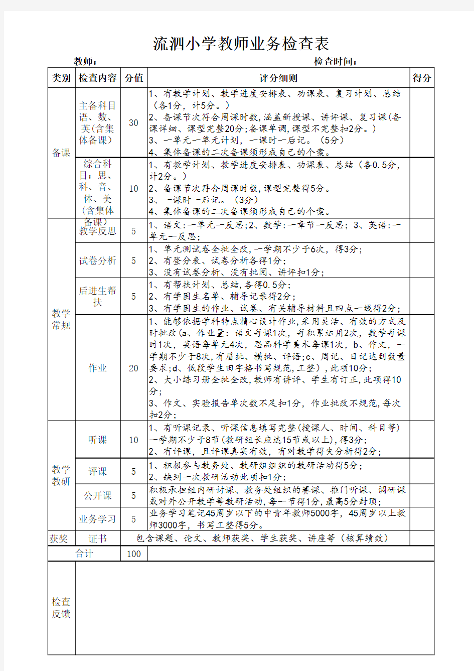 流泗小学教师业务检查表