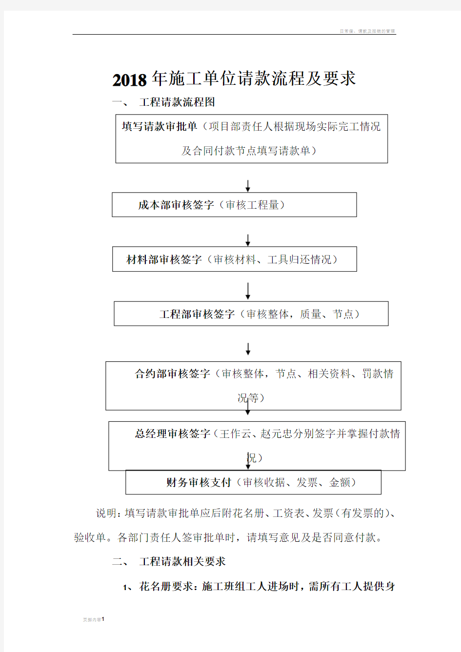 请款流程图