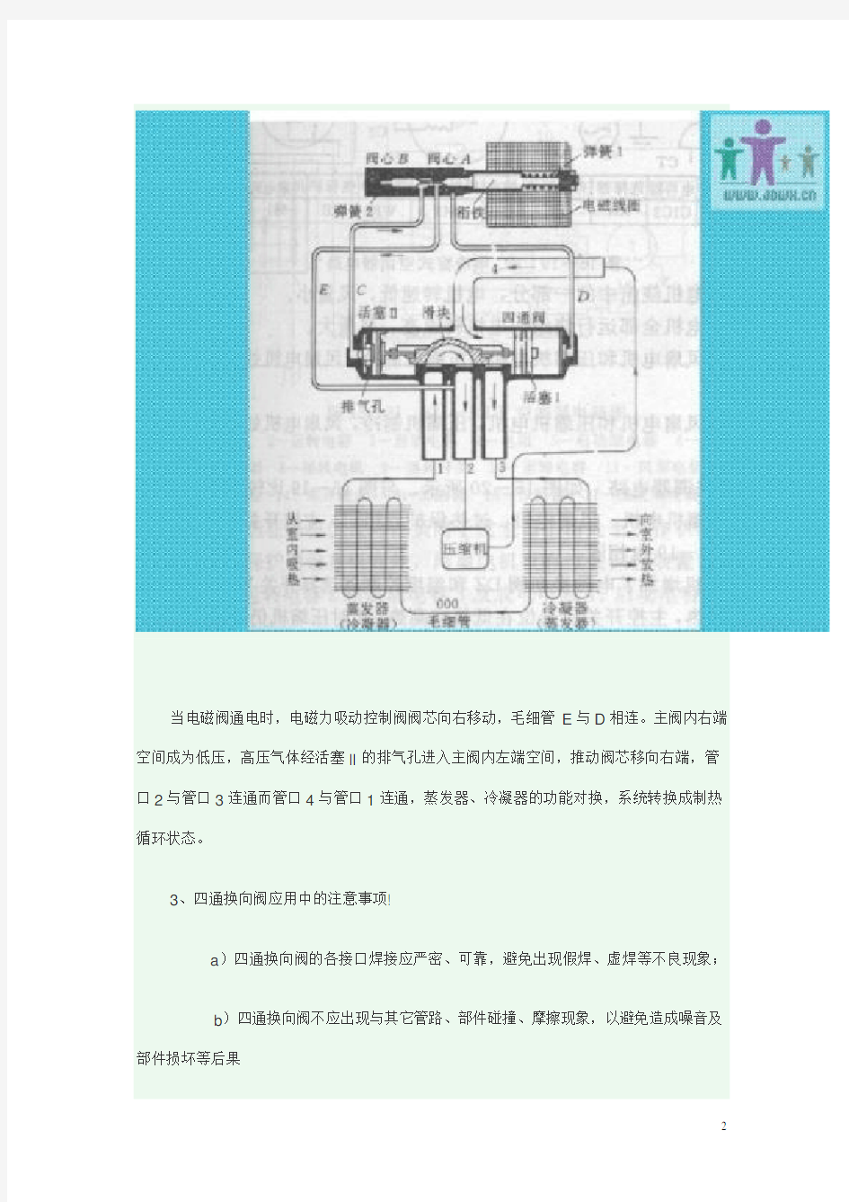 四通换向阀的结构与工作原理