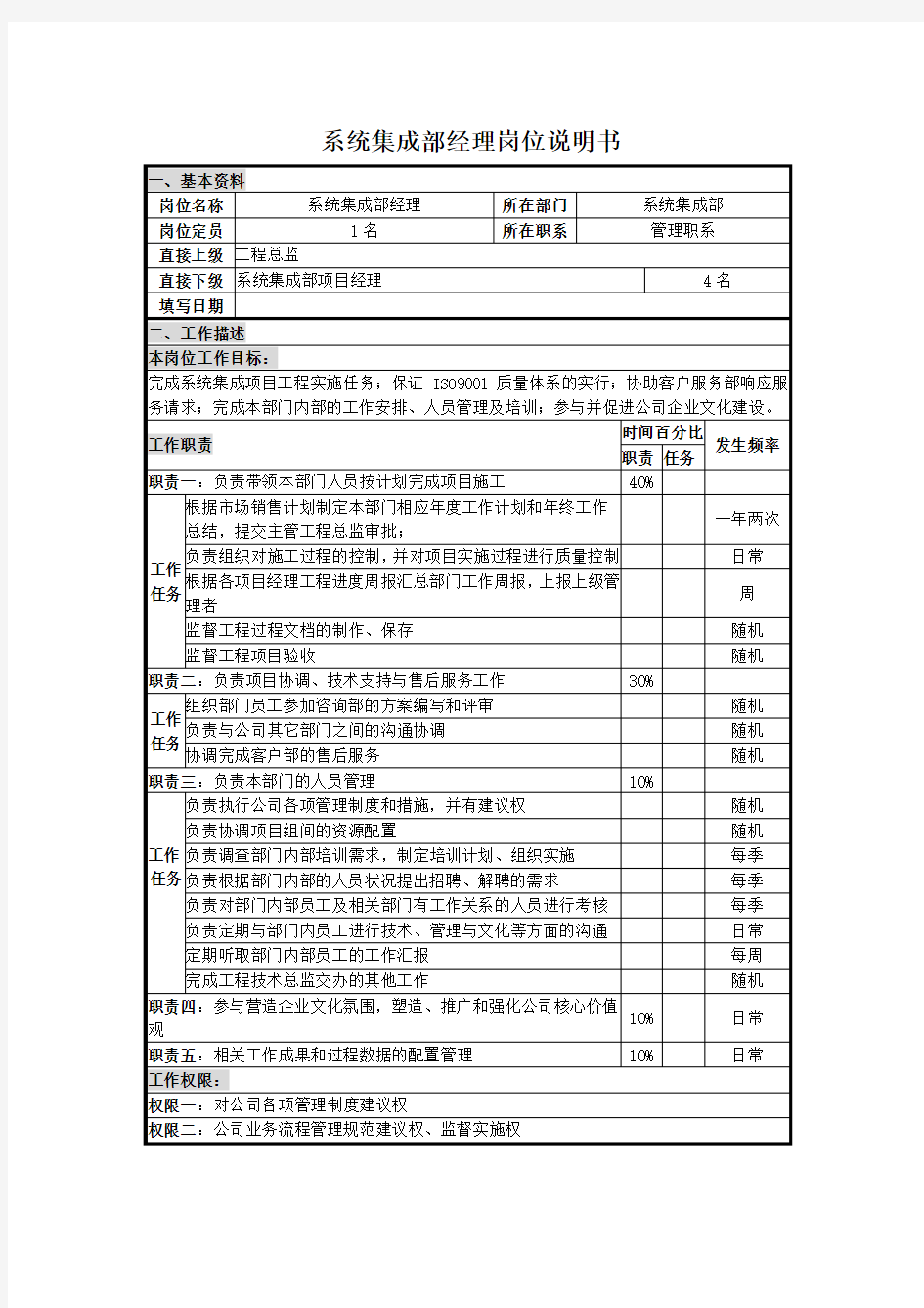 系统集成部经理岗位说明书