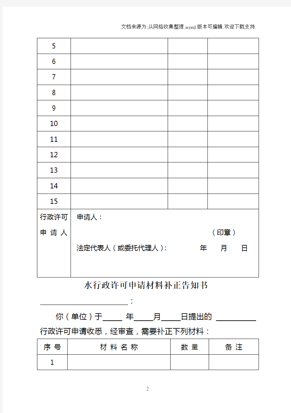 水行政许可文书范本