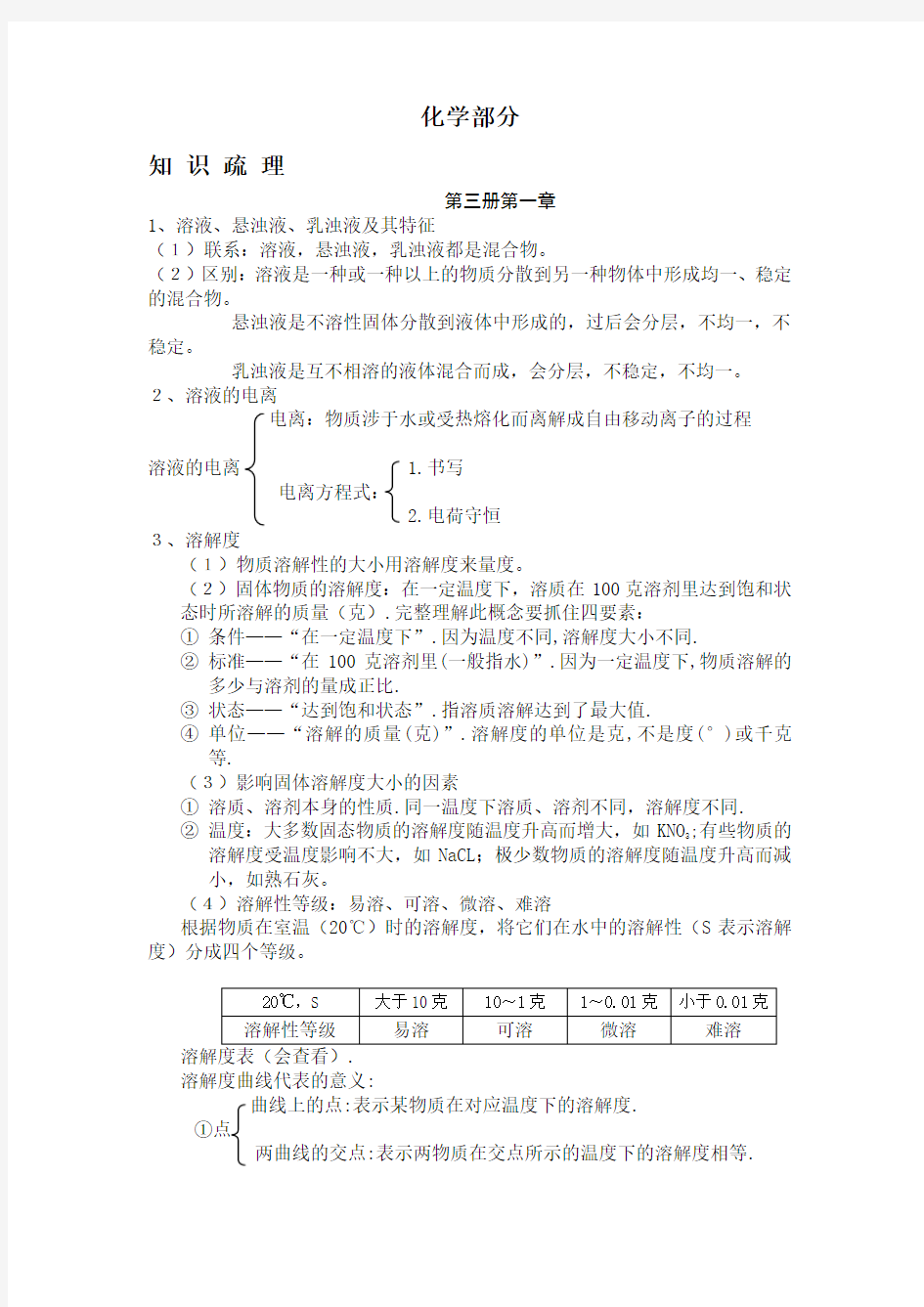 浙江初中科学中考复习知识点归纳：化学部分