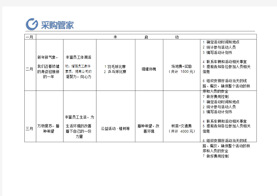 企业年度文化活动计划方案(每月一个活动)(1)