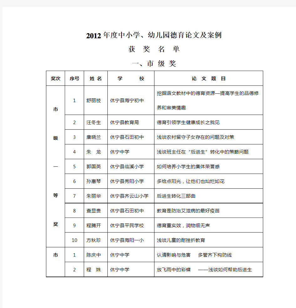 中小学、幼儿园德育论文及案例