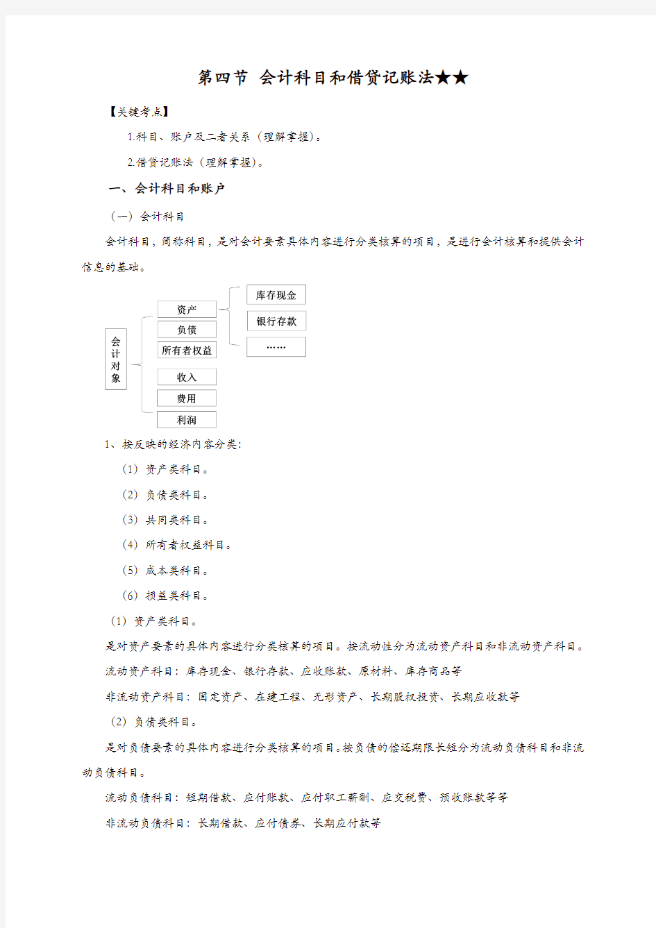 【精品】2019初级会计实务第一轮会计概述第六讲：会计科目和借贷记账法(一)