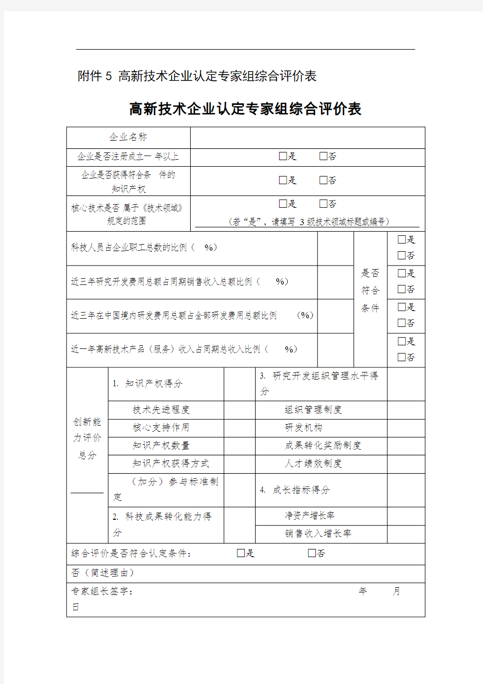 高新技术企业认定专家组综合评价表(可编辑)