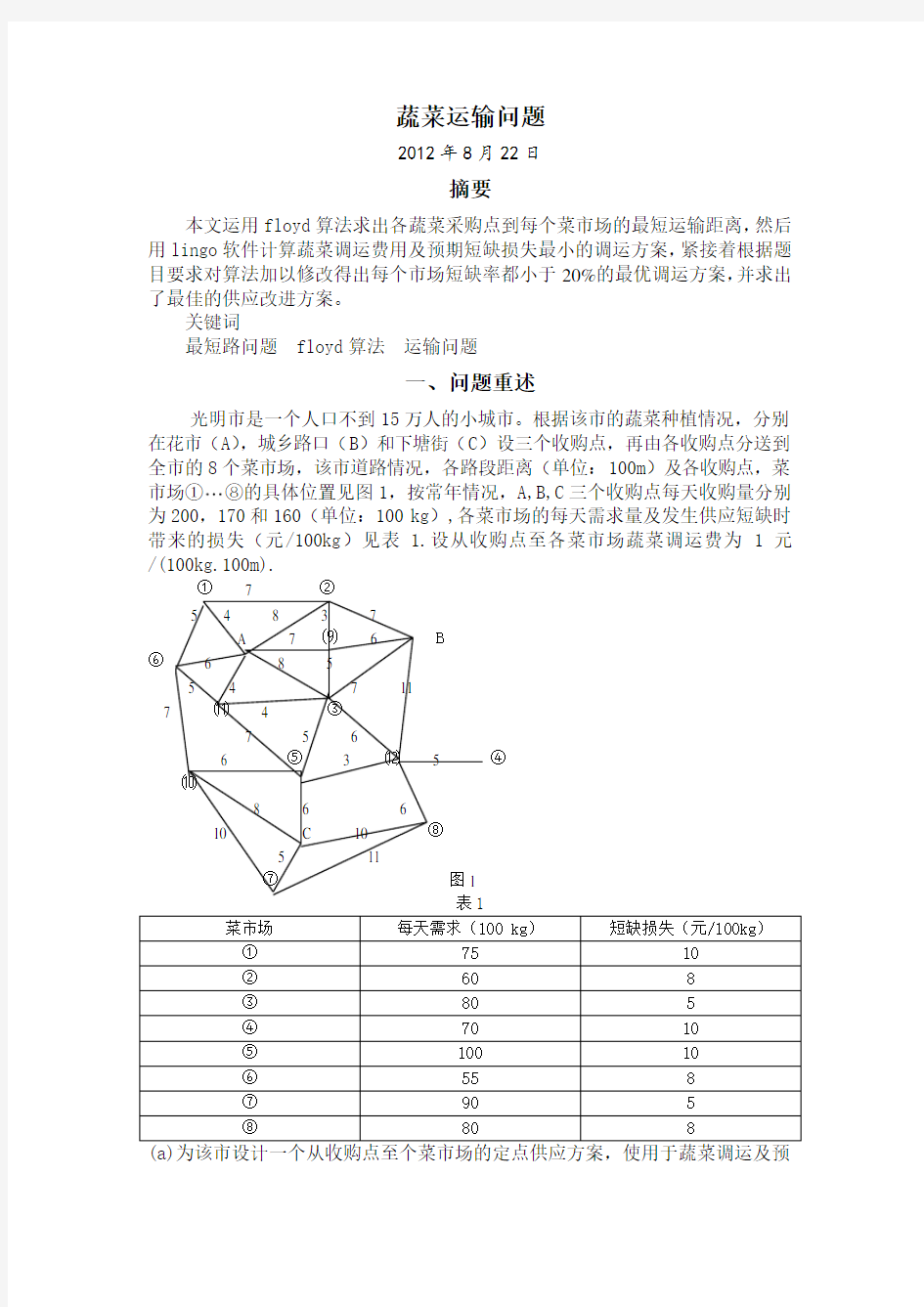 #蔬菜运输问题--数学建模