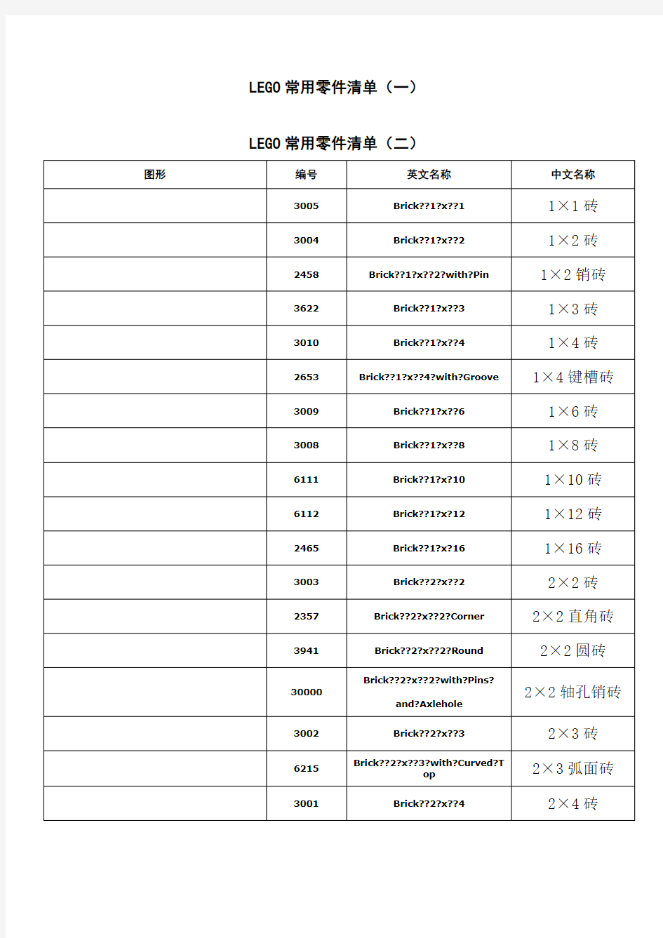 常用乐高零件清单