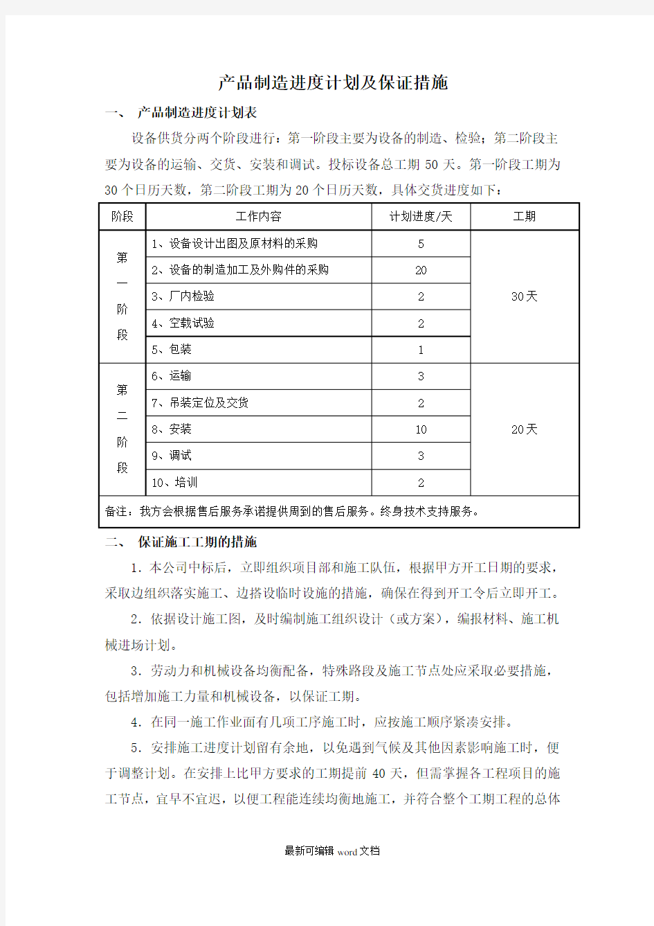 产品制造进度计划及保证措施