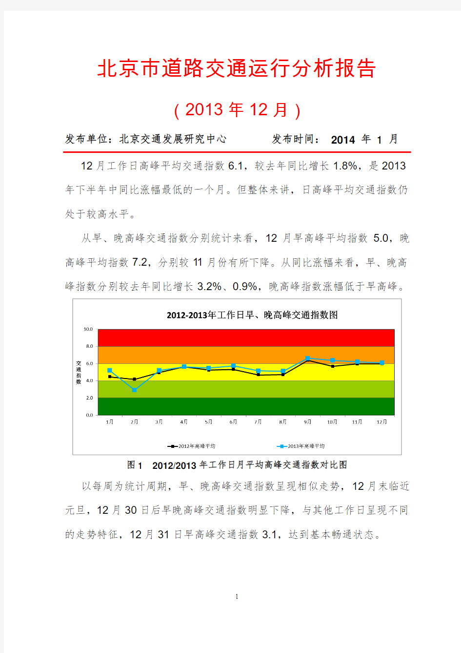 北京市道路交通运行分析报告
