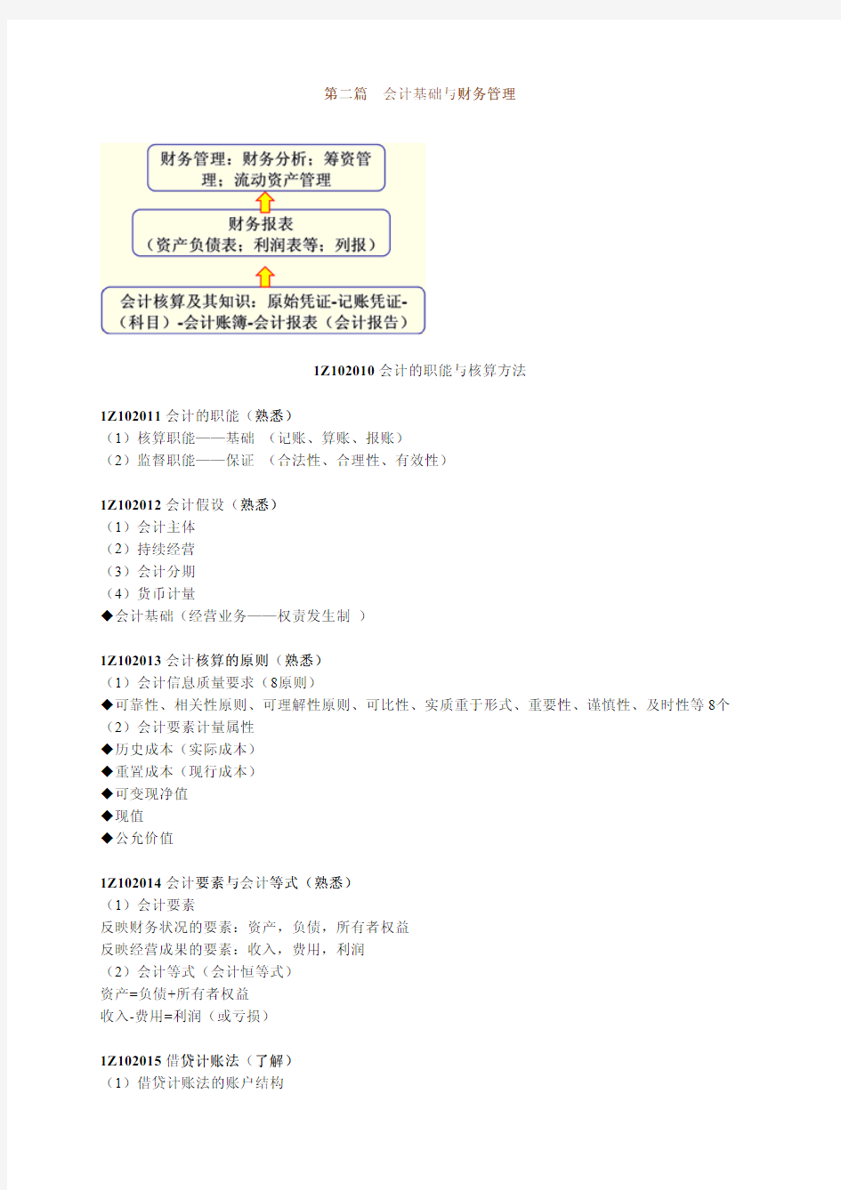 第二篇会计基础与财务管理财务管理