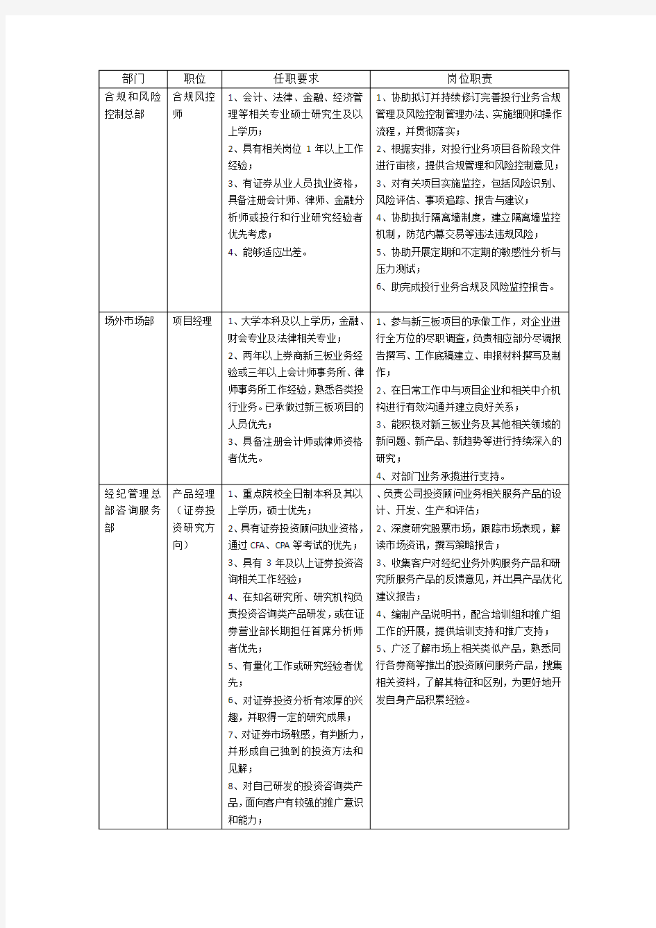 证券公司主要岗位及任职要求