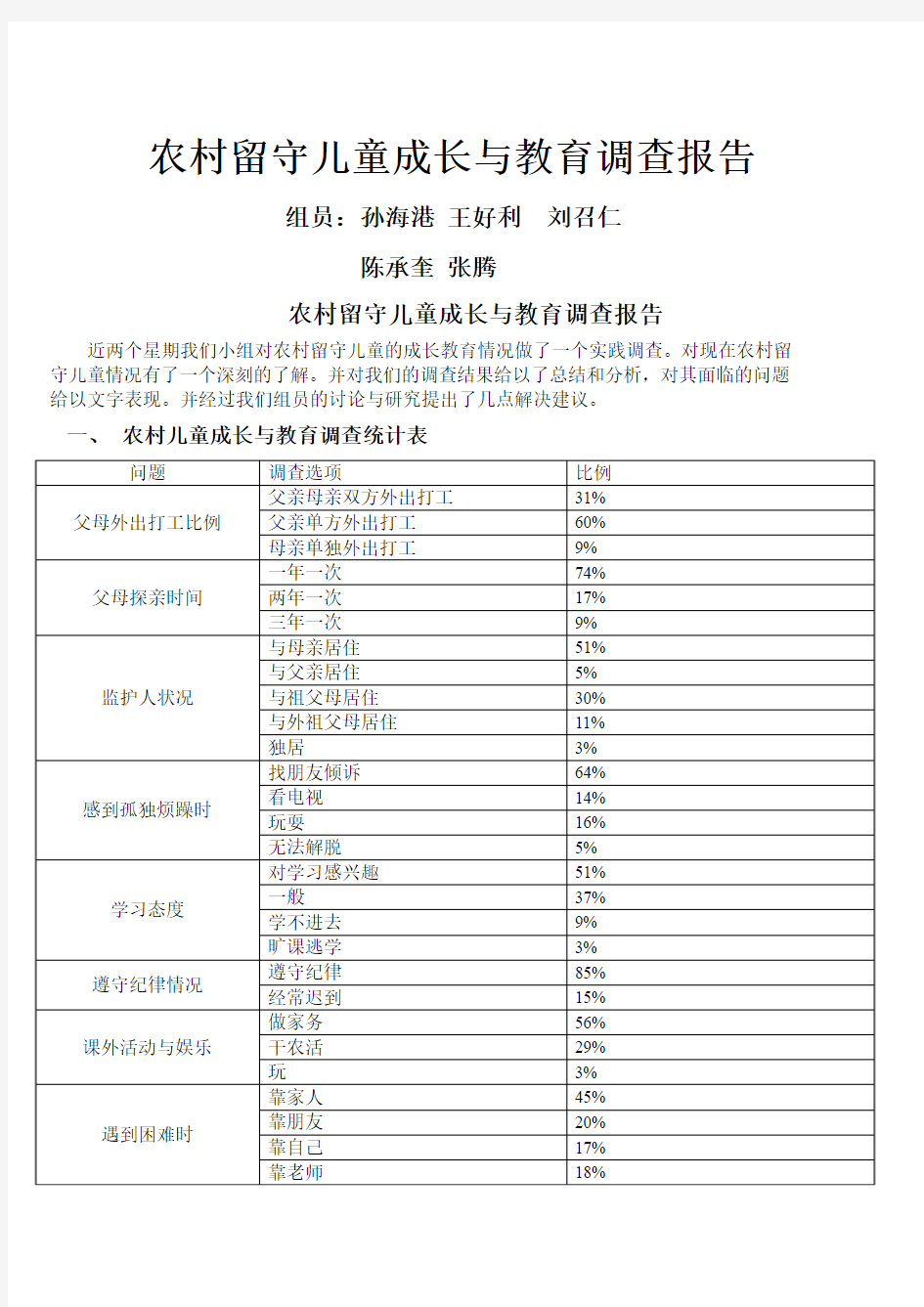 农村留守儿童调查报告