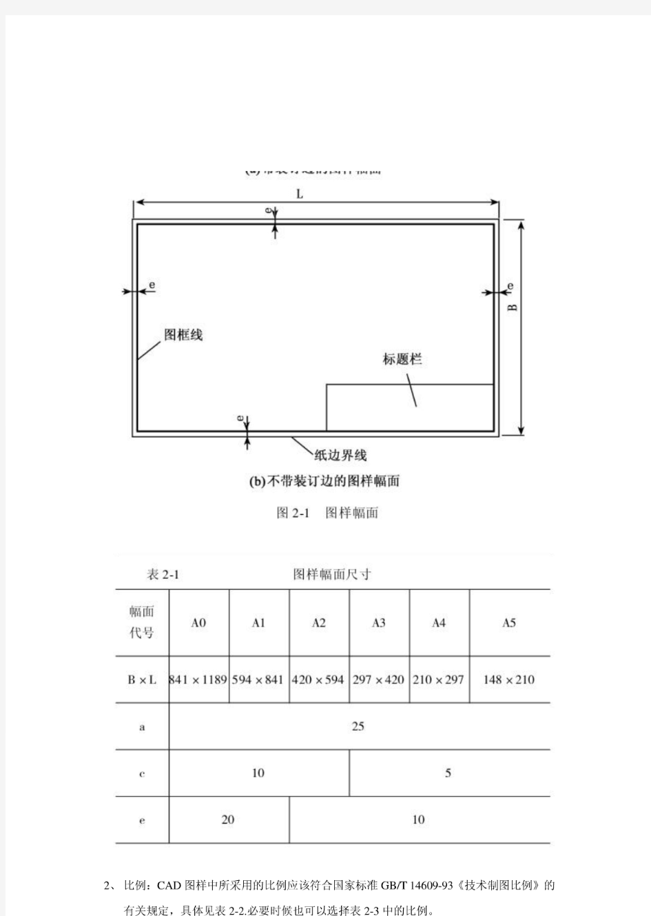 经典：化工工艺流程图制图标准