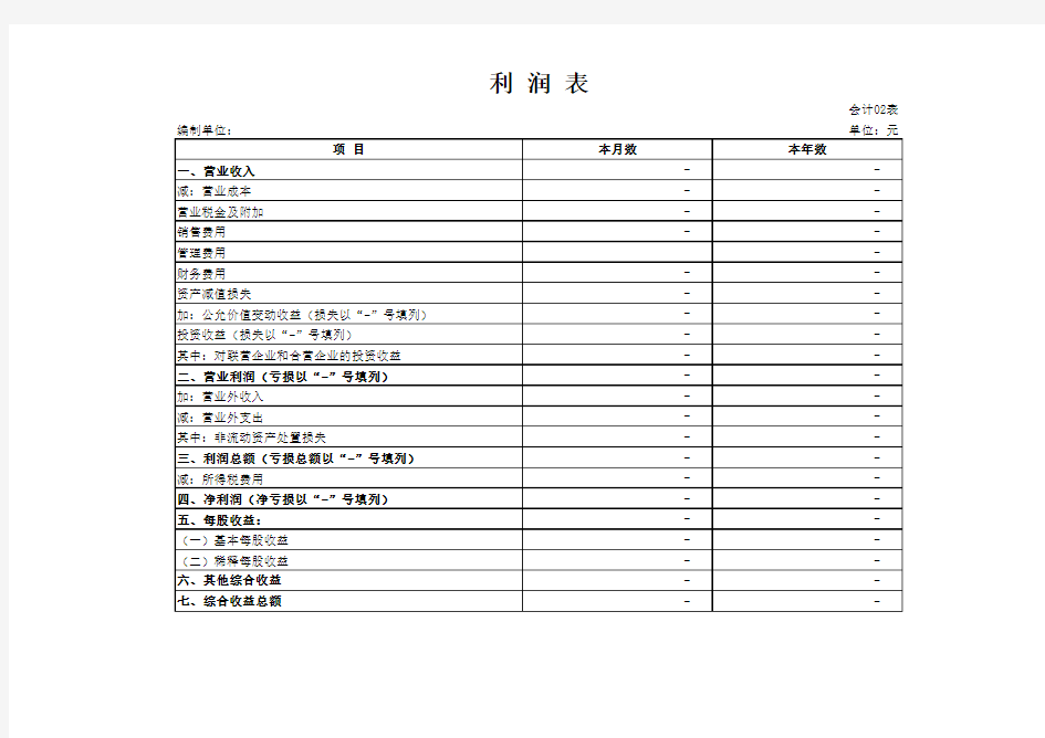 最新准则利润表模板