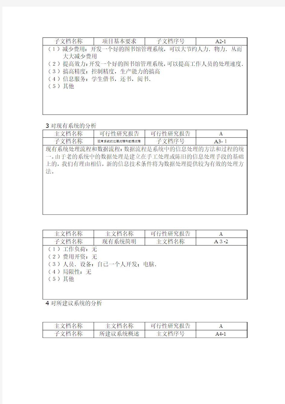 图书管理系统需求