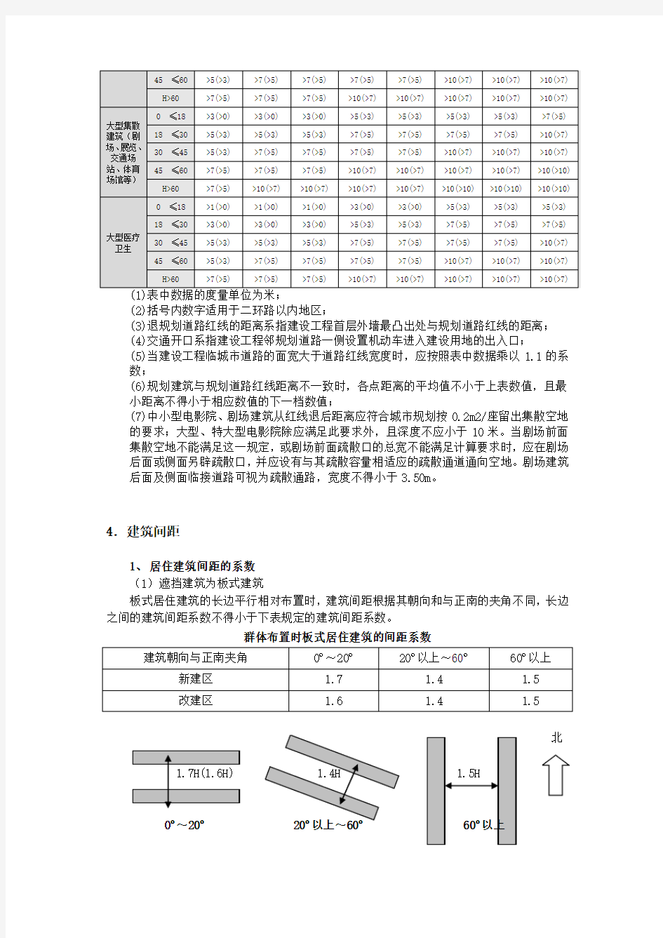 北京地区建筑设计通则