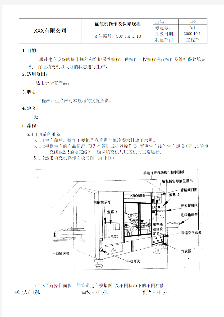 填充机操作及保养规程