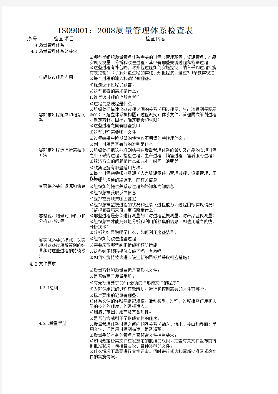 ISO9001：2008质量管理体系检查表