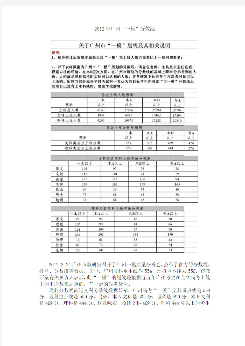 2012年广州“一模 ”分数线