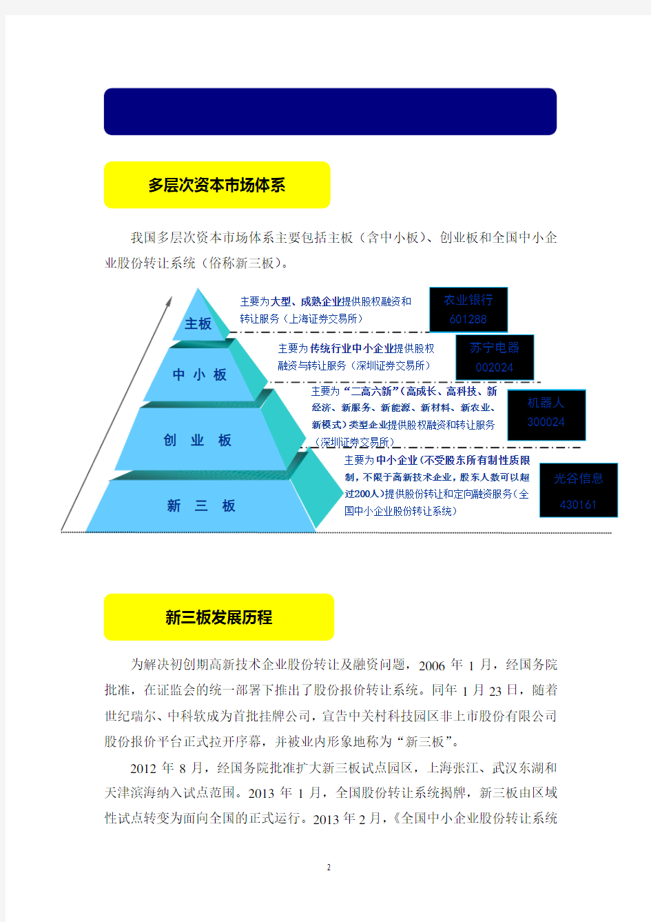 新三板宣传材料(简化版 2014.5.12)